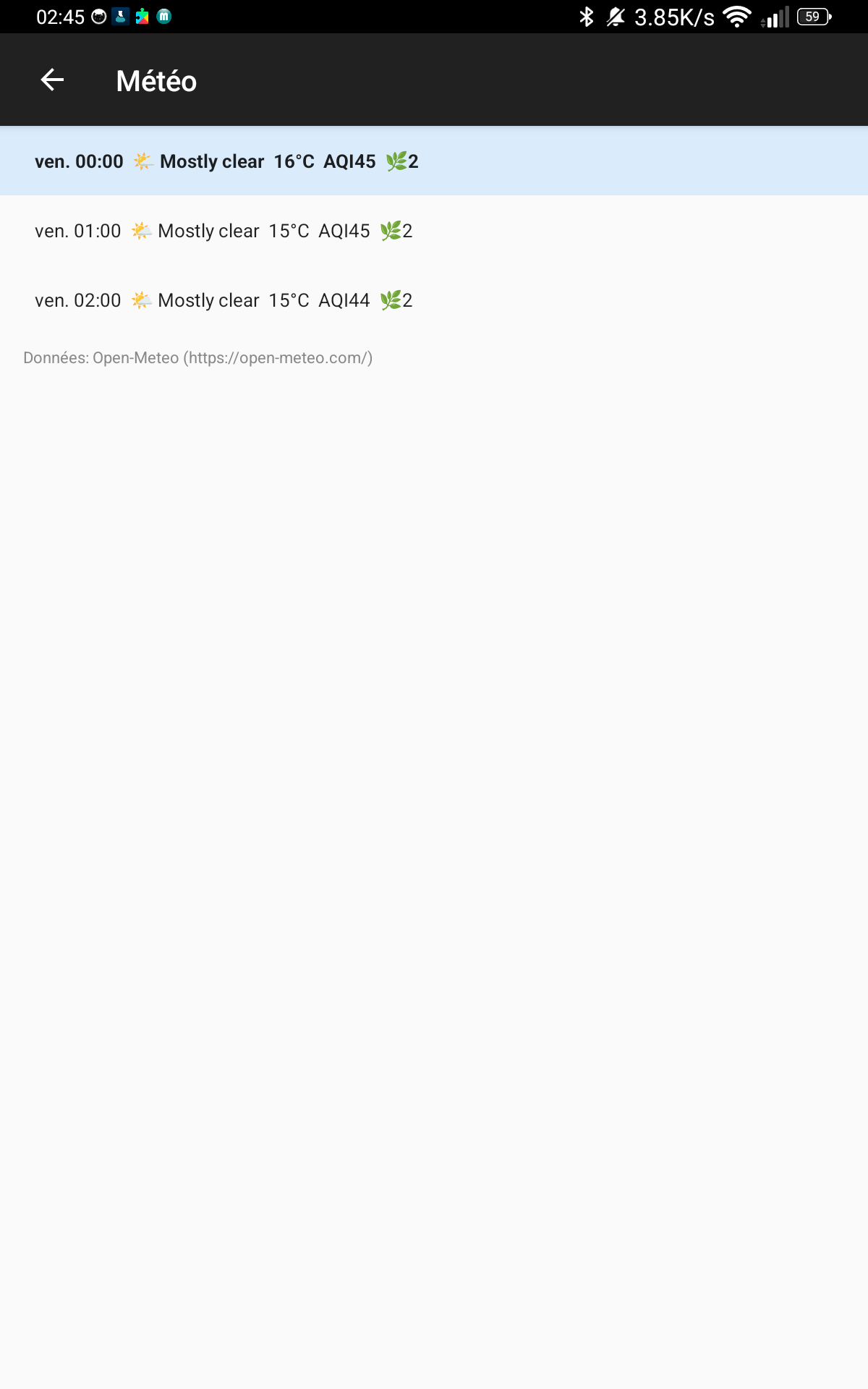 Météo et AQI